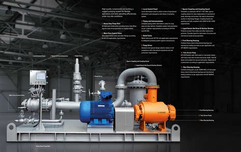 3 screw oil pump|types of screw pumps.